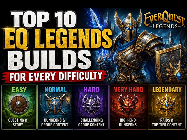How the Class Tier List Works — EverQuest Legends