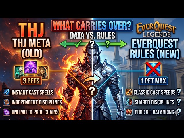 Raid Class Tier List — EverQuest Legends
